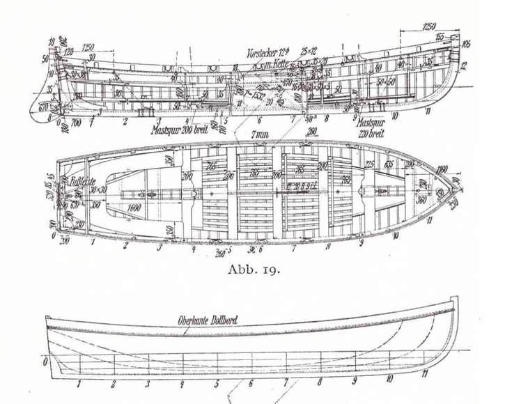 schiff bauplan gin of bristol hannover